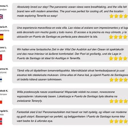 Luxury 3-bdr Families & Friends Ocean View דירה פוארטו דה סנטיאגו